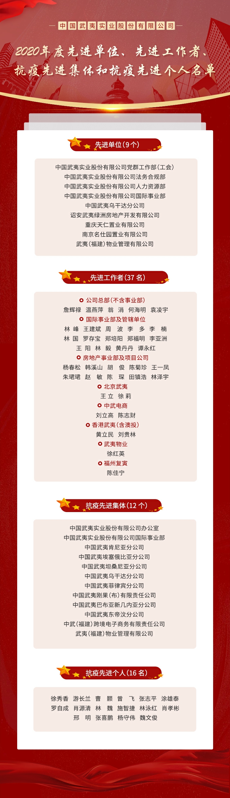 榜單_愛奇藝.jpg